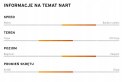 Narty Zjazdowe Head Supershape e-Titan + PRD 12 GW dł.163cm