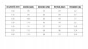 Narty zjazdowe Junior Head Worldcup e.Race TEAM JRS + JRS 7.5GW Dł. 130 cm